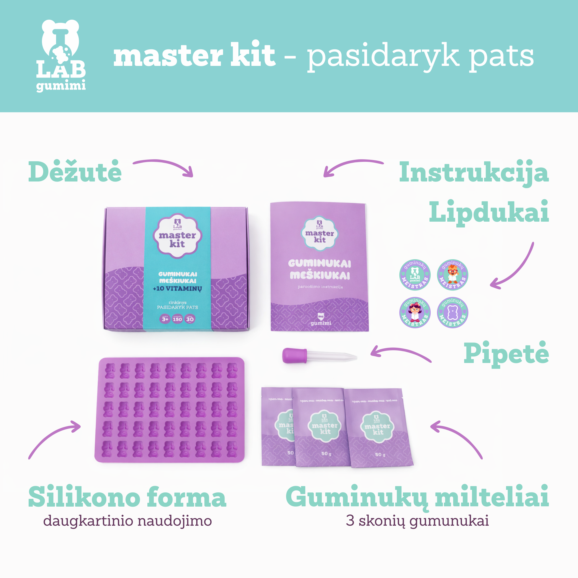 Gumimi Make Me rinknys MASTER KIT guminukai meškiukai 01